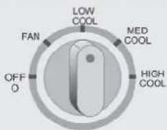 FAN LOW COOL MED COOL OFF O HIGH COOL