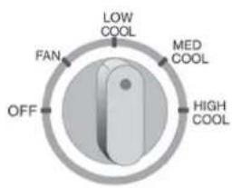 LOW COOL MED COOL FAN OFF HIGH COOL