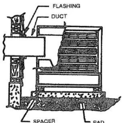 FLASHING DUCT SPACER PAD