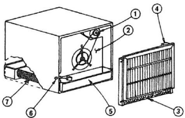 Technical diagram of an industrial machine with numbered components and labeled parts