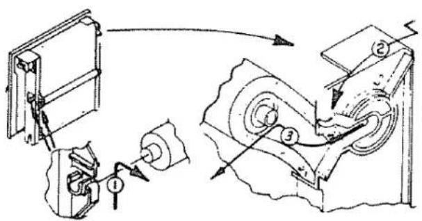 Technical diagram illustrating mechanical assembly steps with labeled components and directional arrows