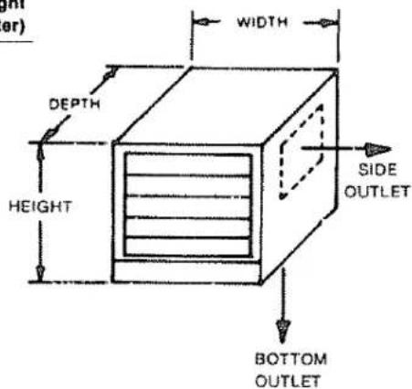 Width DEPTH HEIGHT SIDE OUTLET BOTTOM OUTLET
