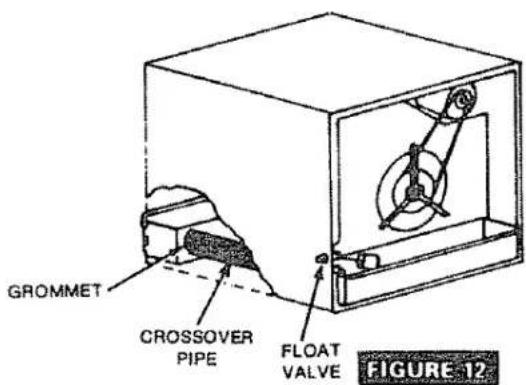 GROMMET CROSSOVER PIPE FLOAT VALVE FIGURE 12