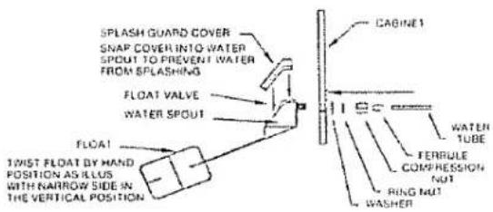 KENMORE 661.624530 - FLOAT VALVE INSTALLATION INSTRUCTIONS - 1