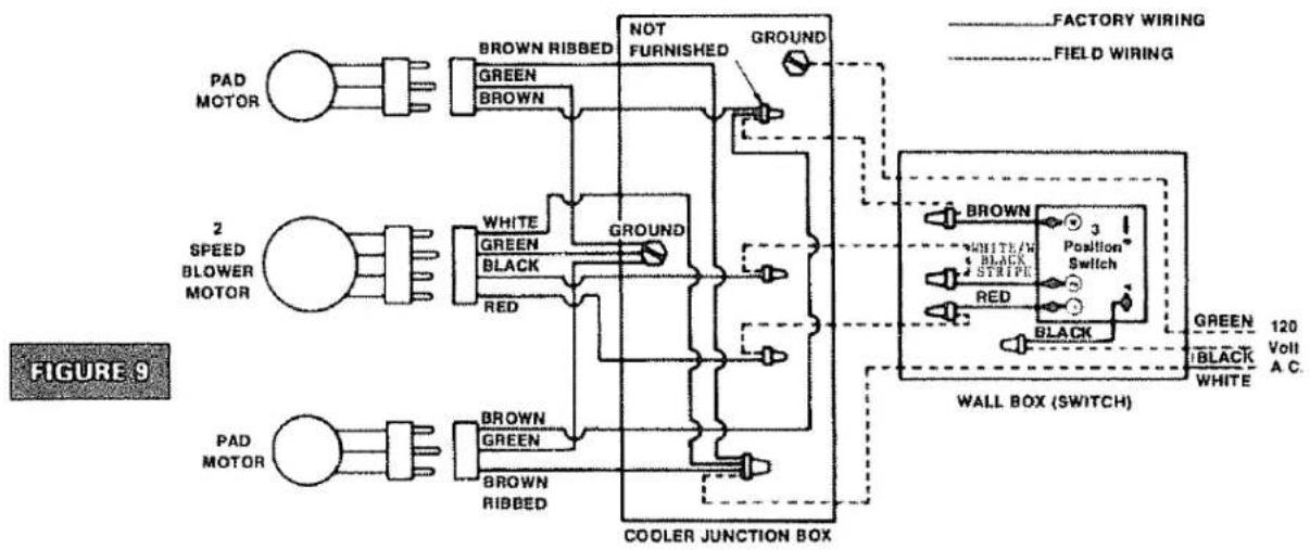 KENMORE 661.624530 - NEW INSTALLATIONS OR COOLER CHANGEOUT INSTALLATIONS - 1