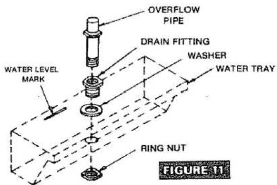 KENMORE 661.624530 - ADJUST WATER LEVEL - 2