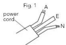 KELVINATOR KWH53HRC - Unit parts identification - 2