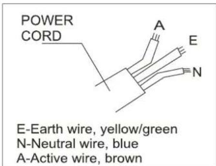 KELVINATOR KWH62CRC - UNIT PARTS IDENTIFICATION - 2