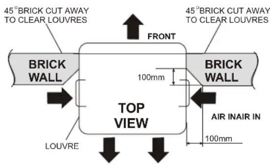 KELVINATOR KWH62CRC - Installations of the unit into the wall - 2