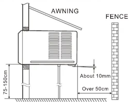KELVINATOR KWH62CRC - INSTALLATION INSTRUCTIONS - 1