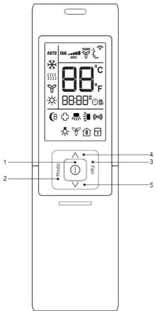 KELVINATOR KSE35CRC - Features of the remote control - 1