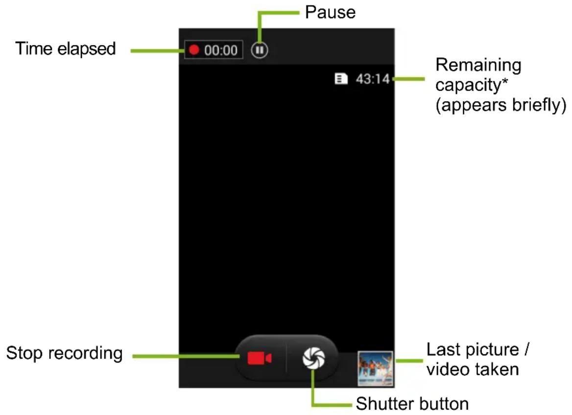 ACER Liquid Z205 - USING THE CAMERA - 2