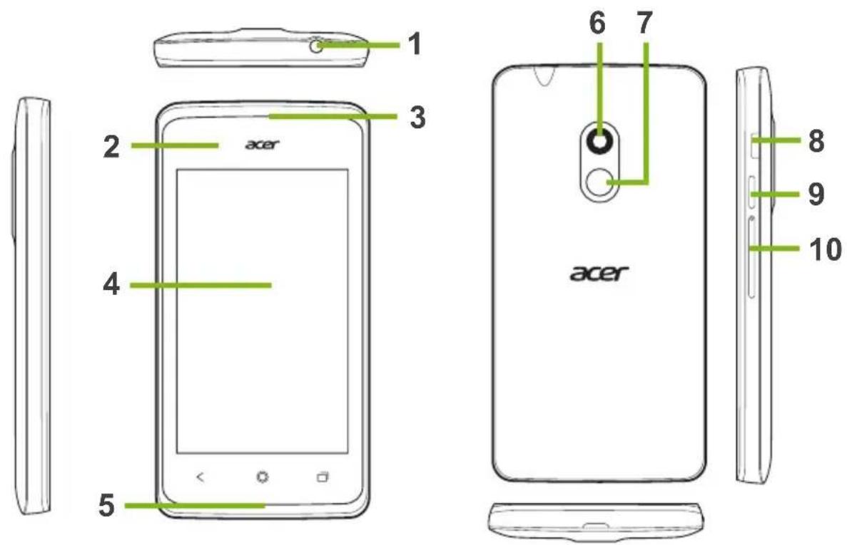 ACER Liquid Z205 - Getting to know your smartphone - 1