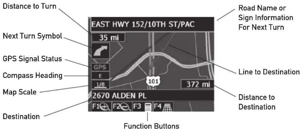Distance to Turn Next Turn Symbol GPS Signal Status Compass Heading Map Scale Destination EAST HWY 152/10TH ST/PAC 35 mi GPS E 1/8 2670 ALDEN PL F1 F2 F3 F4 Function Buttons Road Name or Sign Information For Next Turn Line to Destination Distance to Destination