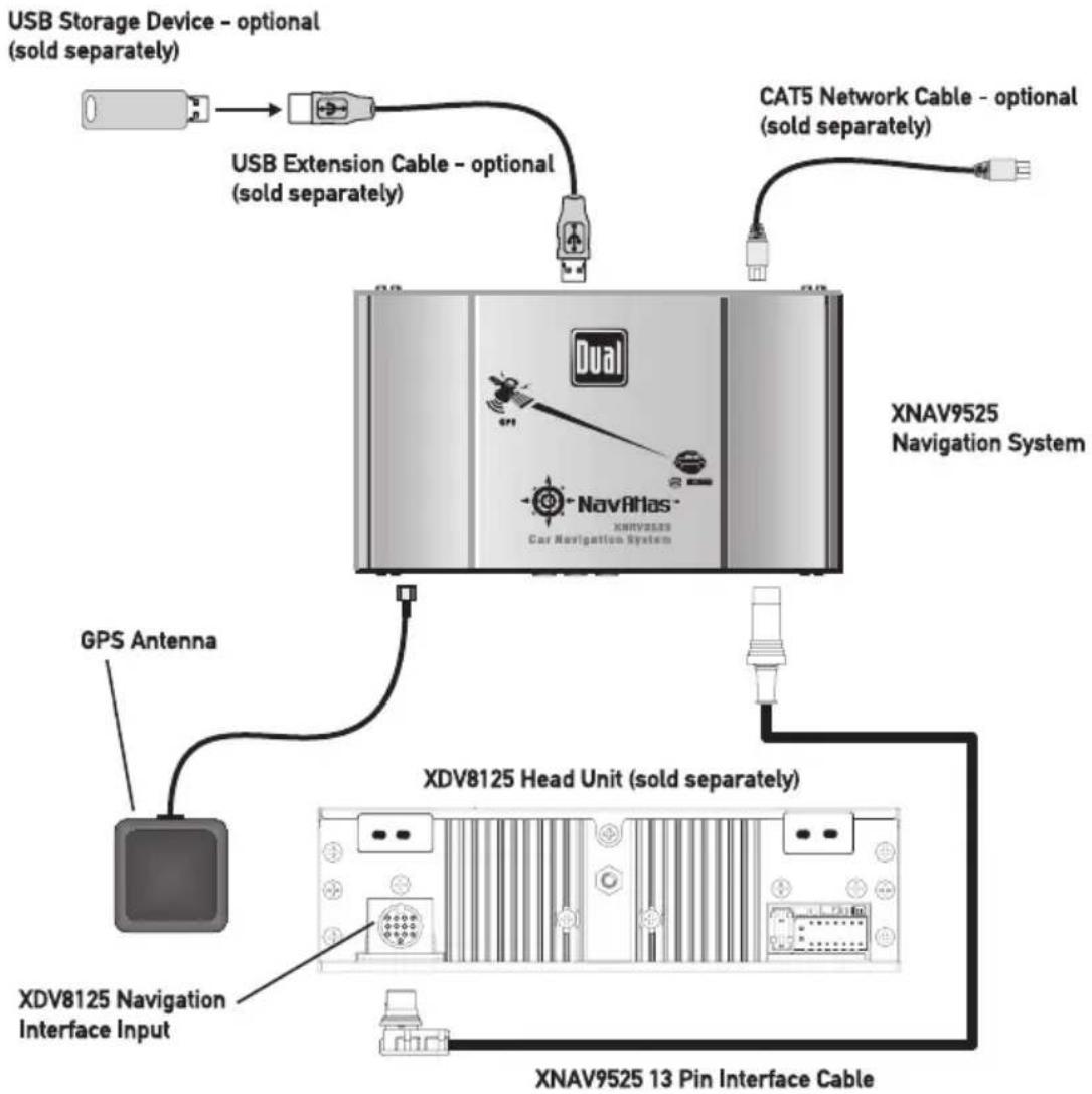DUAL XNAV9525 - Wiring Diagram - Using with Dual XDV8125 - 1