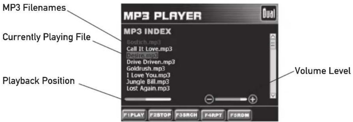 MP3 Filenames Currently Playing File Playback Position MP3 PLAYER Dual MP3 INDEX Bostich.mp3 Call It Love.mp3 Desire.mp3 Drive Driven.mp3 Goldrush.mp3 I Love You.mp3 Jungle Bill.mp3 Lost Again.mp3 Volume Level F1PLAY F2STOP F3SRCH F4RPT F5RDM