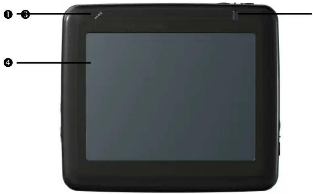 Diagram of a black rectangular device with numbered labels pointing to its screen area.