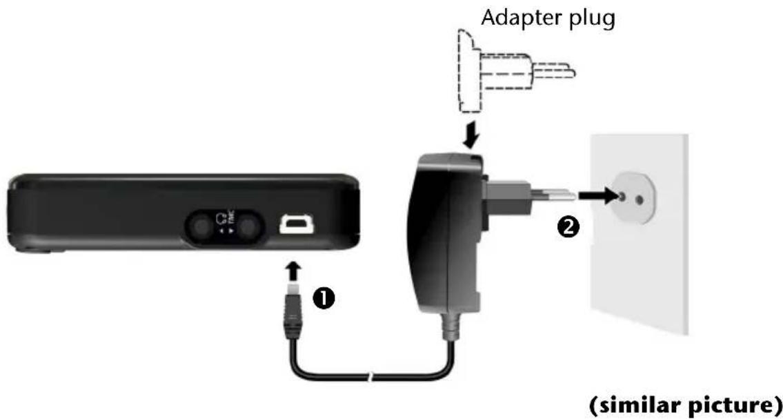 Adapter plug ① ② (similar picture)