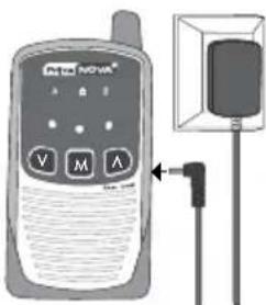 Diagram of a Novus mobile phone with labeled buttons and a sensor device connected to a screen