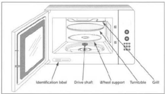 Identification label Drive shaft W/heel support Turntable Grill