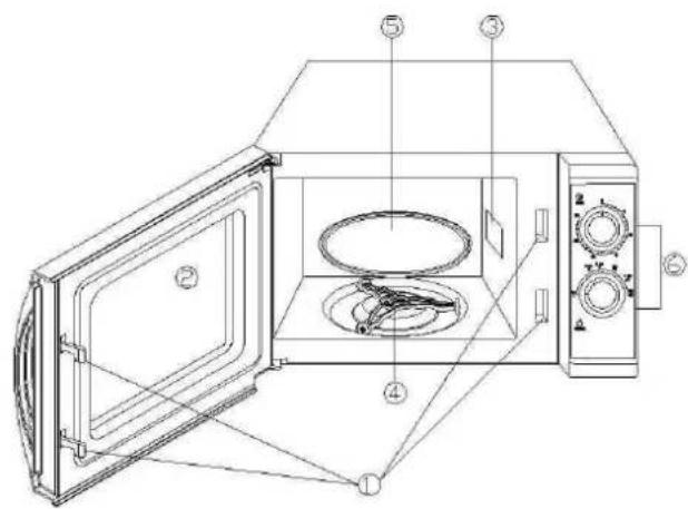 Technical diagram of a microwave oven with numbered components for identification
