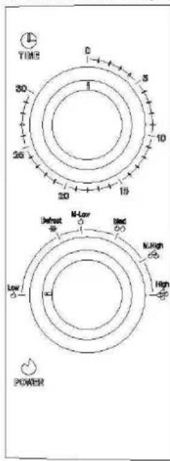 TIME 30 26 1 5 10 20 18 Defrost N-Low Bed N-High Low High POWER