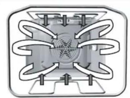 Pelgrim OKW593 - . Lower heater and fan - 1