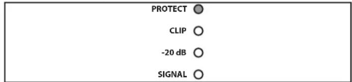 PROTECT CLIP -20 dB SIGNAL