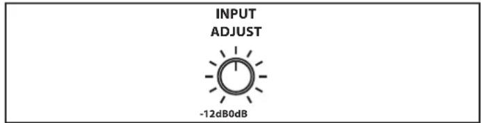INPUT ADJUST -12dB0dB