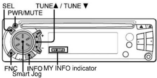 AIWA CDC-X317 - (My Information) - 1