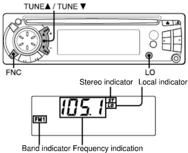 AIWA CDC-X317 - Tuning in to a station - 1