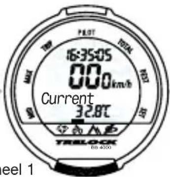 PILOT 16:35:05 000km/h Current 32.8°C TRELOCK BS 4000 eel 1