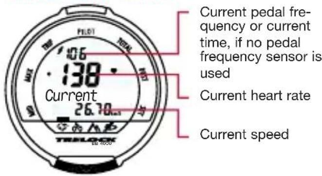 PILOT 106 138 Current 26.70 Current pedal frequency or current time, if no pedal frequency sensor is used Current heart rate Current speed