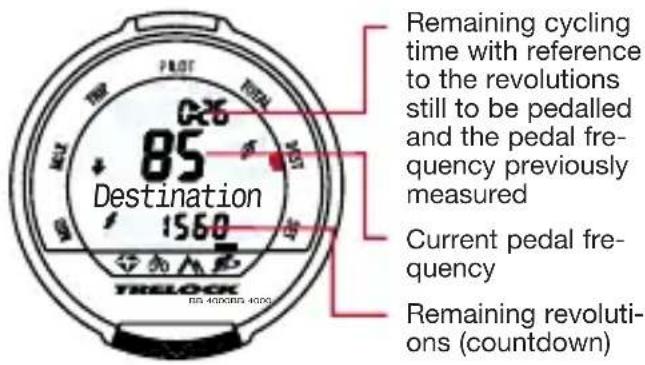 Remaining cycling time with reference to the revolutions still to be pedalled and the pedal frequency previously measured Current pedal frequency Remaining revolutions (countdown)