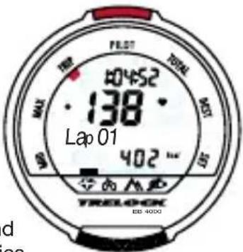 FLST 40452 138° Lap 01 402 TRELO-CK ED 4000
