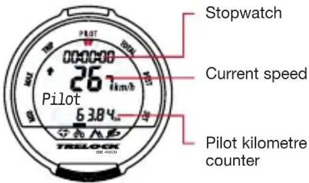 Stopwatch Current speed Pilot 6.384 km/h TRELOCK BE 4000 267 km/h Pilot kilometre counter