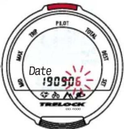 PLOT TOTAL MAX DATE 190906 TRELOCK DIS-2000