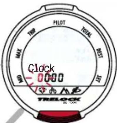 PILOT TOTAL LAST MAX TRE Clock 0000 TRELOCK DIB 4000