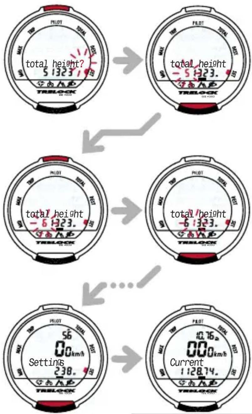 TRELOCK BB 3500 - Adjusting the increase in altitude total counter - 1