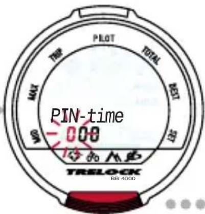 PLOT TOTAL LTR MAX MIN PIN-time 000 1/3 80 MP TRELOCK BB-4000