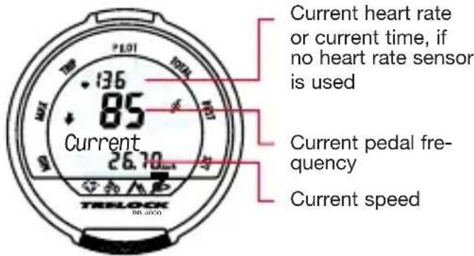 Current heart rate or current time, if no heart rate sensor is used 85 Current 26.70 Current pedal fre- quency Current speed