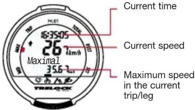 Current time 26 km/h Maximal 35.6 km/h Maximum speed in the current trip/leg