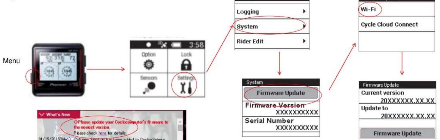 PIONEER SGY-PM68 - Firmware Update - 1