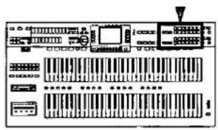 Diagram of a music player control panel with instrument buttons, keyboard, and track controls