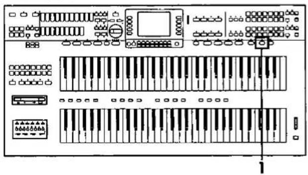TECHNICS SX-F100 - Record your performance - 1