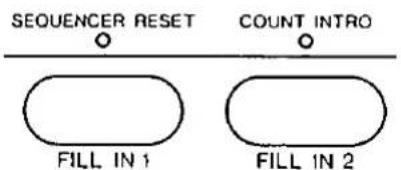 SEQUENCER RESET COUNT INTRO FILL IN 1 FILL IN 2