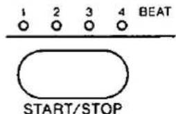 1 2 3 4 BEAT START/STOP