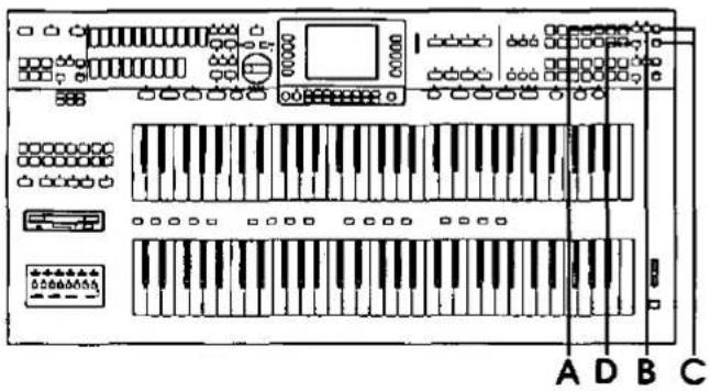 Diagram of an electronic device with labeled ports A, D, B, C and internal components including keys and connectors