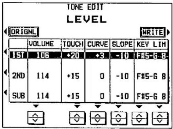 TONE EDIT LEVEL ORIGNL WRITE VOLUME TOUCH CURVE SLOPE KEY LIM 1ST 106 +20 +3 -10 F#5-G-8- 2ND 114 +15 0 -10 F#5-G 8- SUB 114 +15 0 -10 F#5-G 8