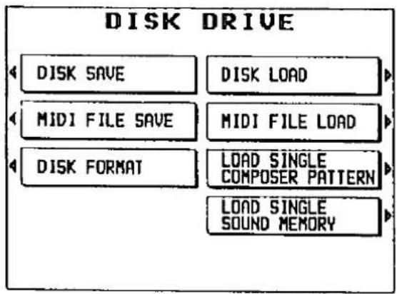TECHNICS SX-F100 - Outline of procedure - 2